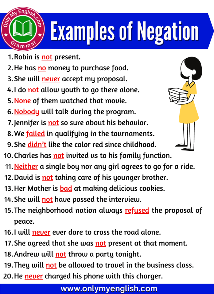 examples of negation