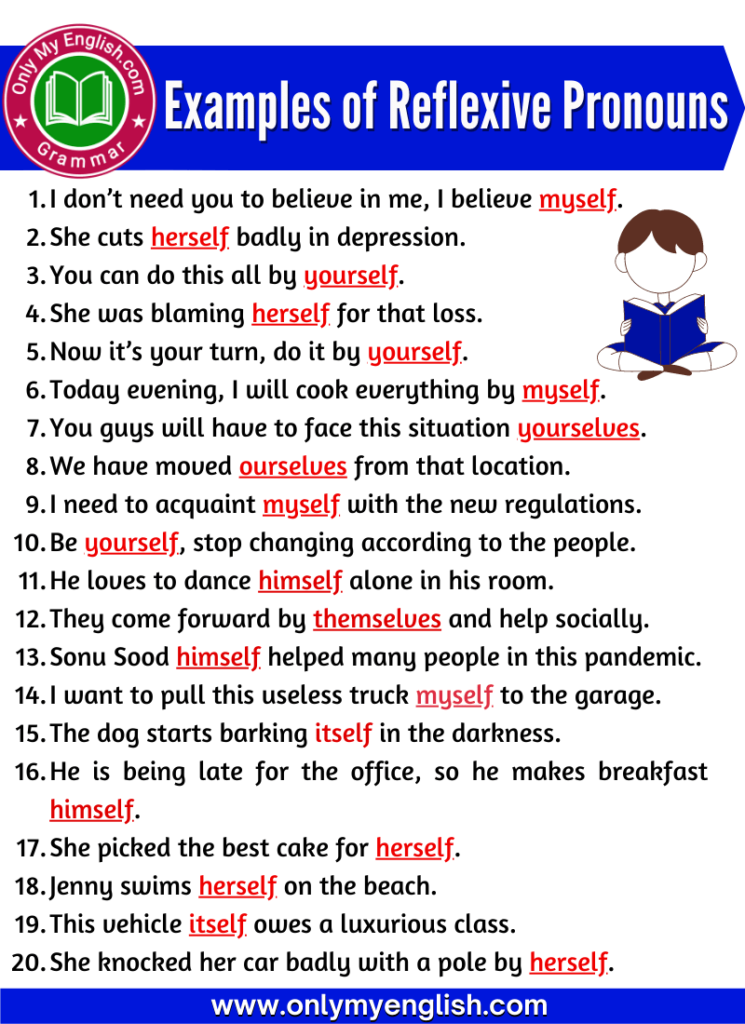 examples of reflexive pronouns