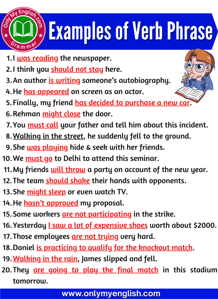 examples of verb phrase