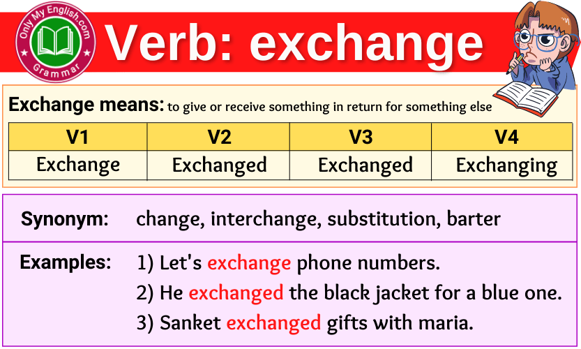 exchange-verb-forms-past-tense-past-participle-v1v2v3