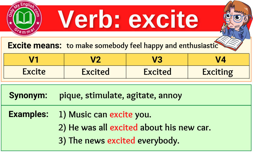 Excite Verb Forms Past Tense Past Participle V1V2V3