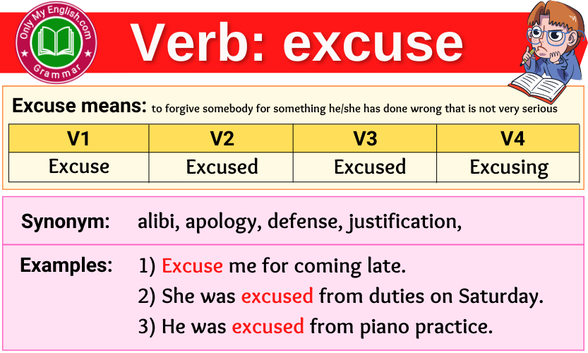 excuse verb forms v1 v2 v3 past tense and past participle-min