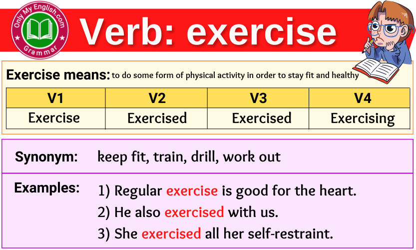 Exercise Verb Forms Past Tense Past Participle V1V2V3