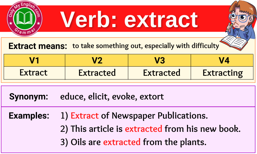 extract verb forms v1 v2 v3 past tense and past participle-min
