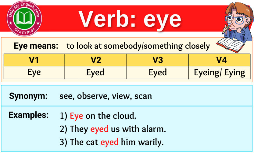 Eye Verb Forms Past Tense, Past Participle & V1V2V3 »