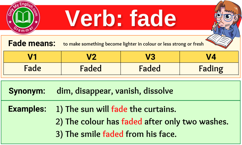 fade-verb-forms-past-tense-past-participle-v1v2v3-onlymyenglish