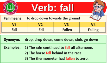 fall verb forms v1 v2 v3 past tense and past participle