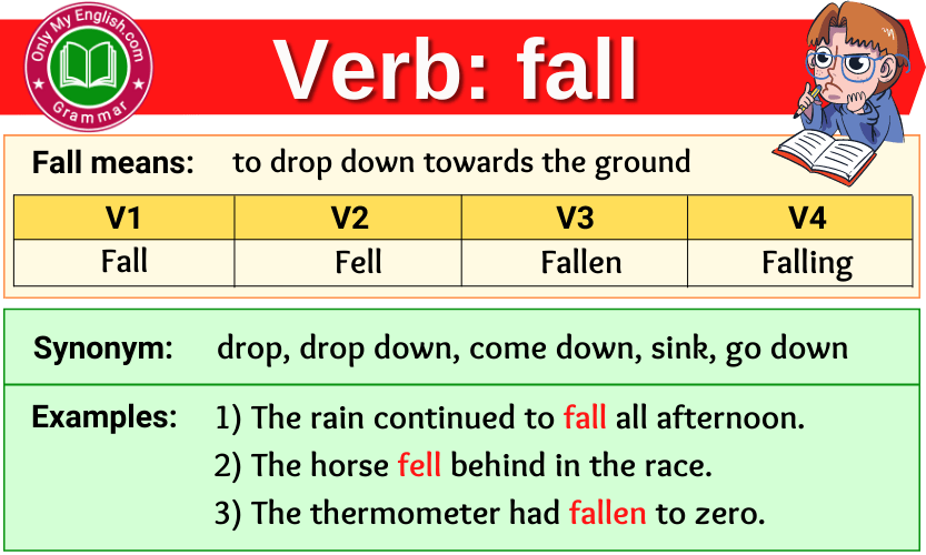 Fall Verb Forms Past Tense Past Participle V1V2V3 Onlymyenglish