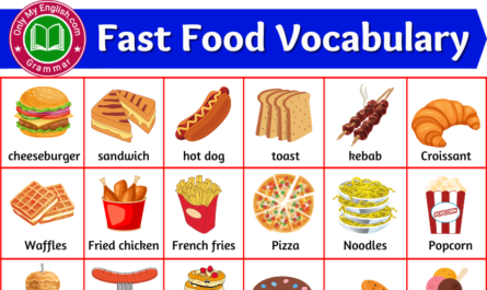 fast food vocabulary