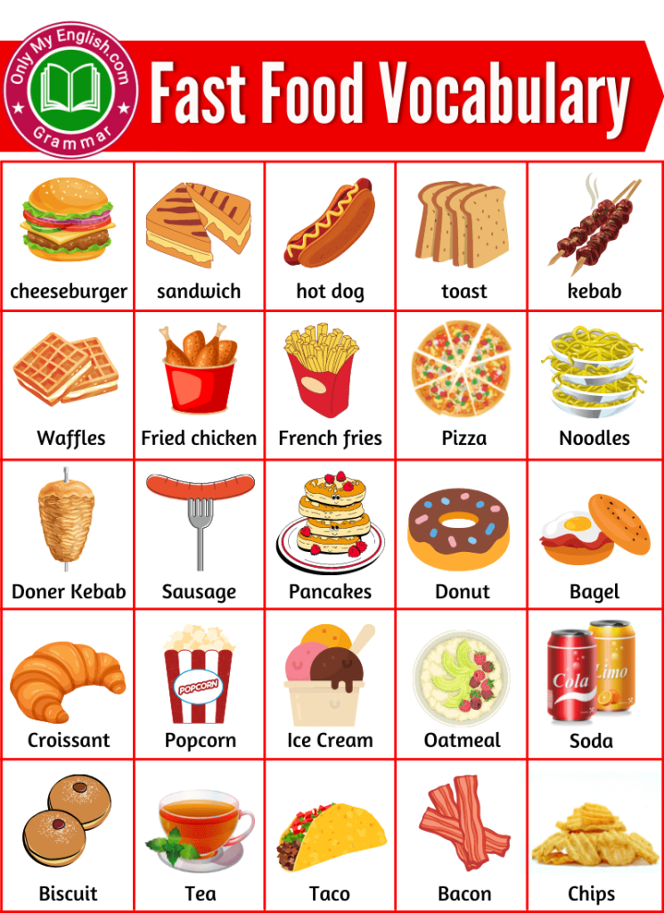 fast food vocabulary
