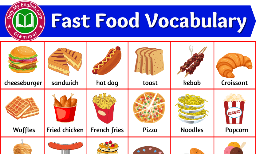 Fast Food List A Z