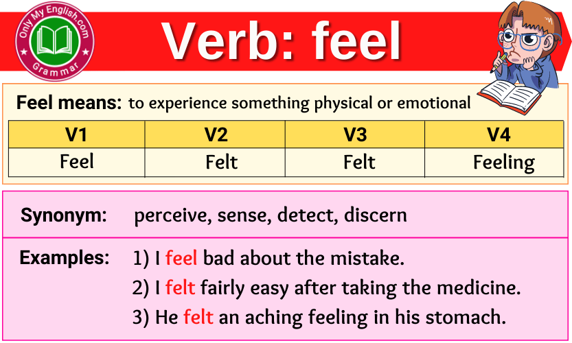 Feel Verb Forms Past Tense Past Participle V1V2V3 Onlymyenglish