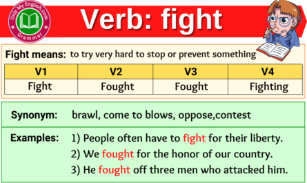 fight verb forms v1 v2 v3 past tense and past participle