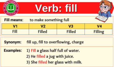 fill verb forms v1 v2 v3 past tense and past participle (1)