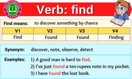 find verb forms v1 v2 v3 past tense and past participle