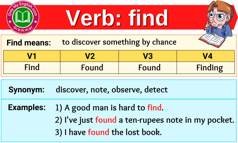 Verb 3 Dari Find