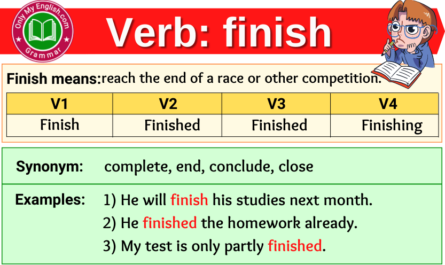 finish verb forms v1 v2 v3 past tense and past participle