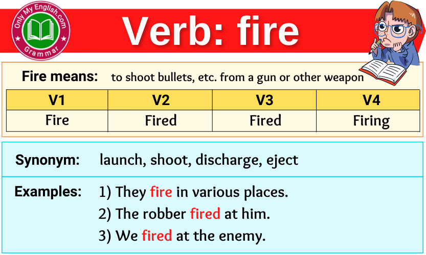 fire verb forms v1 v2 v3 past tense and past participle-min