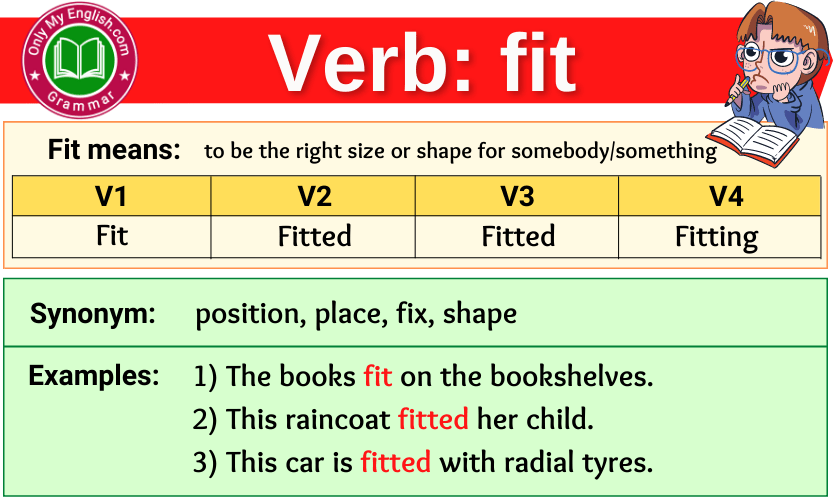 Fit Verb Forms Past Tense Past Participle V1V2V3 Onlymyenglish