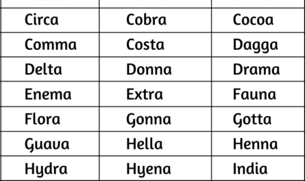 five letter words ending in a