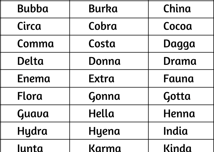5 Letter Words Ending in A