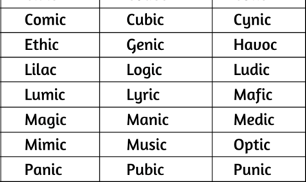 five letter words ending in c