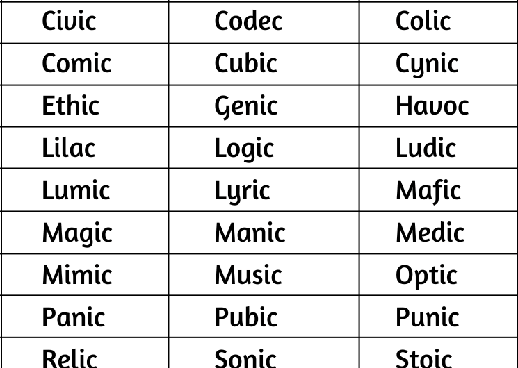 5 Letter Words Ending in C