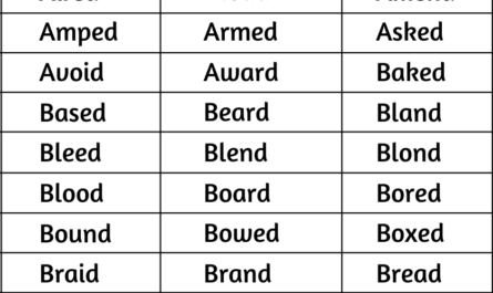 five-letter-words-ending-in-d.png