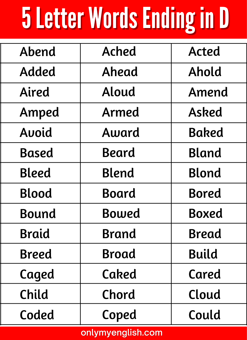 5 Letter Words Ending In D Onlymyenglish