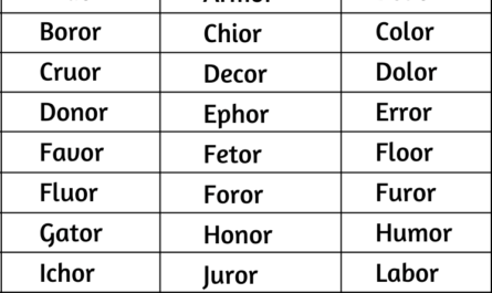 five letter words ending in or