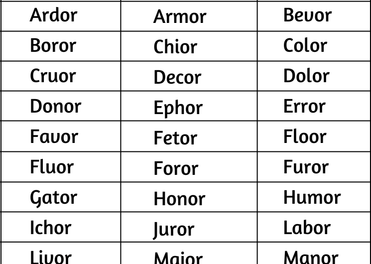 5 Letter Words Ending in Or