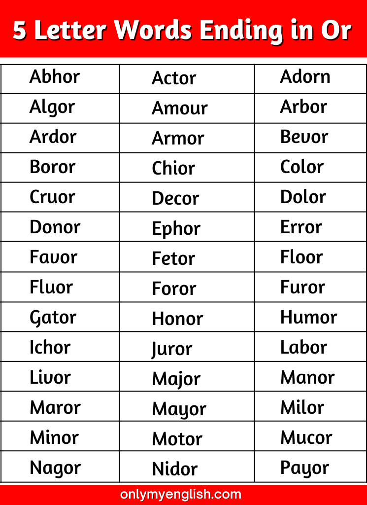 5 Letter Words Ending In Or Onlymyenglish