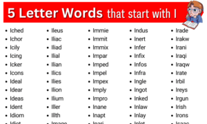 15 Letter Words | Fifteen Letter Words » Onlymyenglish.com