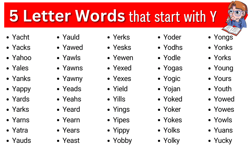 2300+ 5 Letter Words with Y in the English Language • 7ESL
