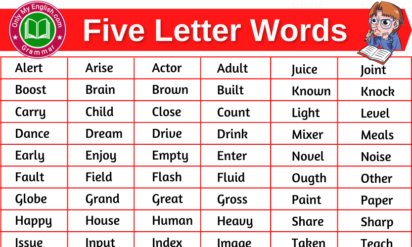 100 List Of Five Letter Words In English Onlymyenglish