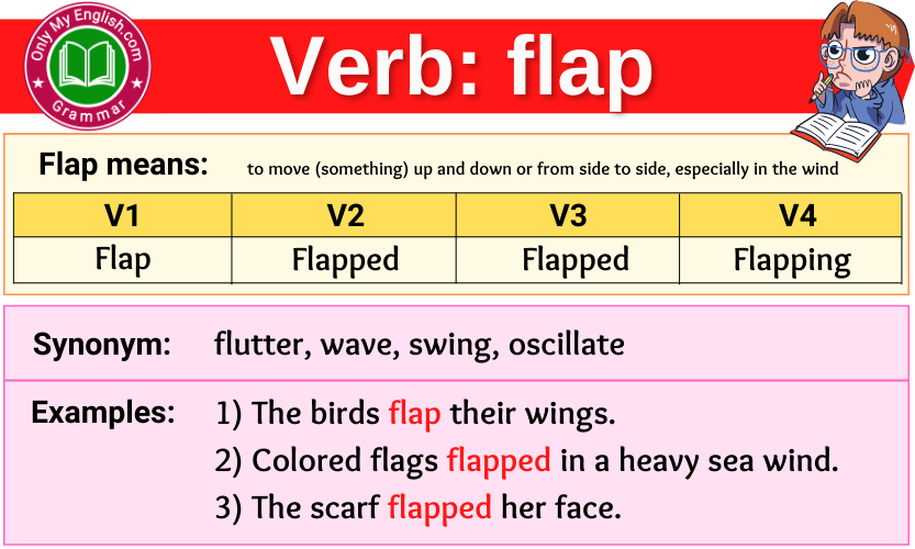 flap verb forms v1 v2 v3 past tense and past participle-min