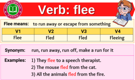 flee verb forms v1 v2 v3 past tense and past participle-min