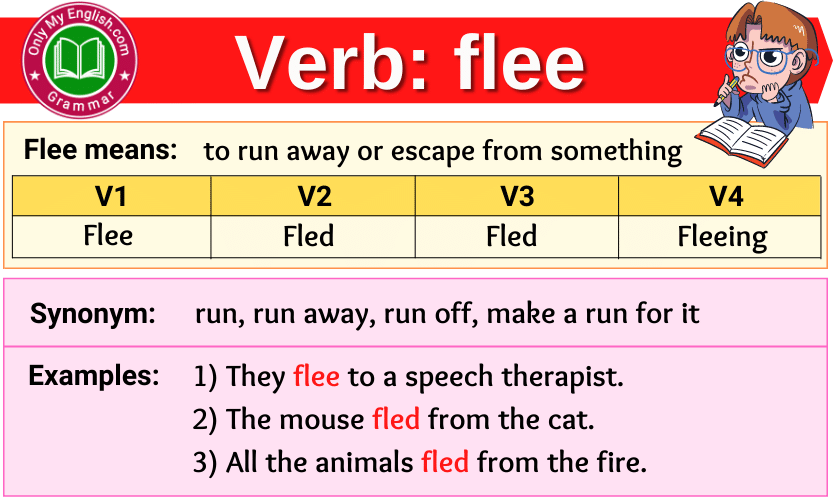 Flee Verb Forms Past Tense Past Participle V1V2V3 Onlymyenglish