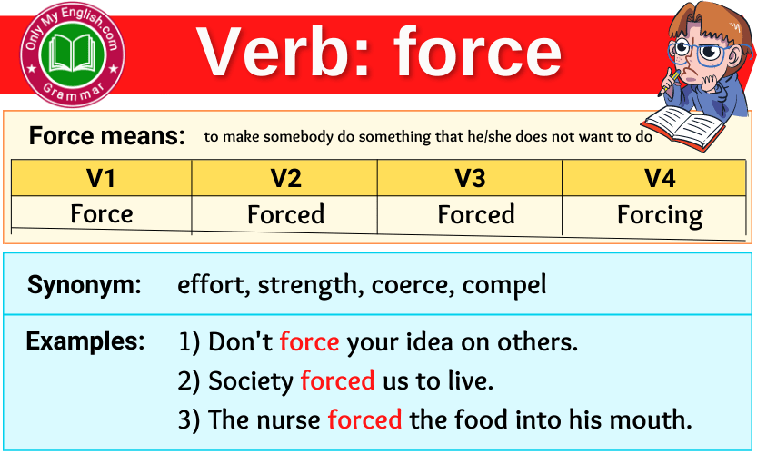 force verb forms v1 v2 v3 past tense and past participle-min