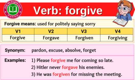 forgive verb forms v1 v2 v3 past tense and past participle