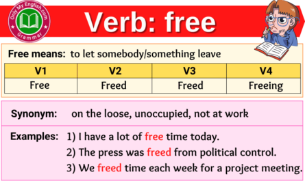 free verb forms v1 v2 v3 past tense and past participle