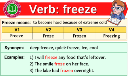 freeze verb forms v1 v2 v3 past tense and past participle
