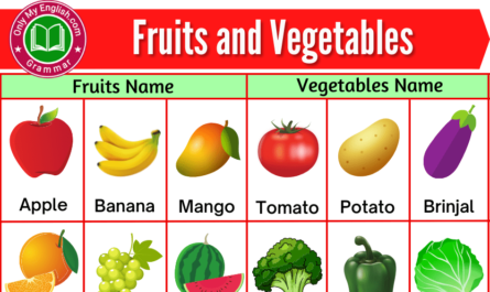 fruits and vegetables name with pictures