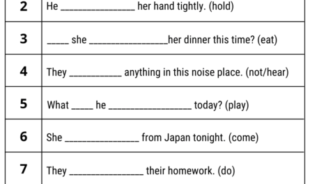 future-continuous-tense-worksheet