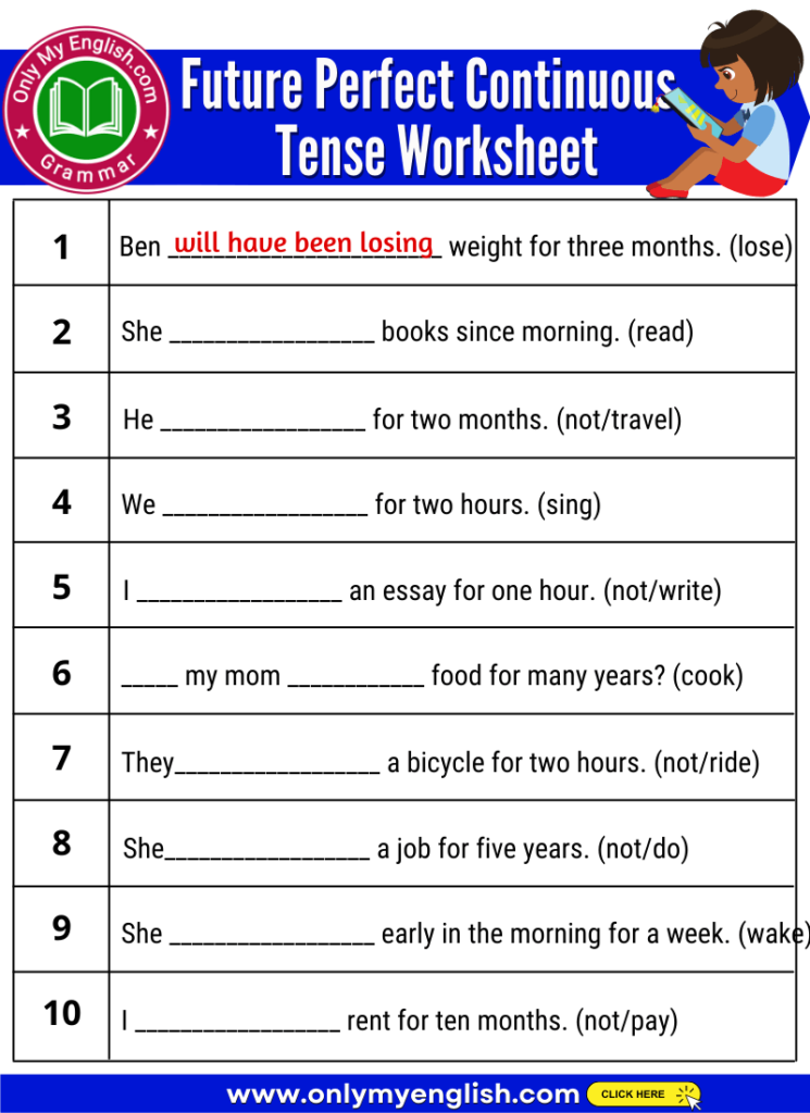 future perfect continuous tense worksheet