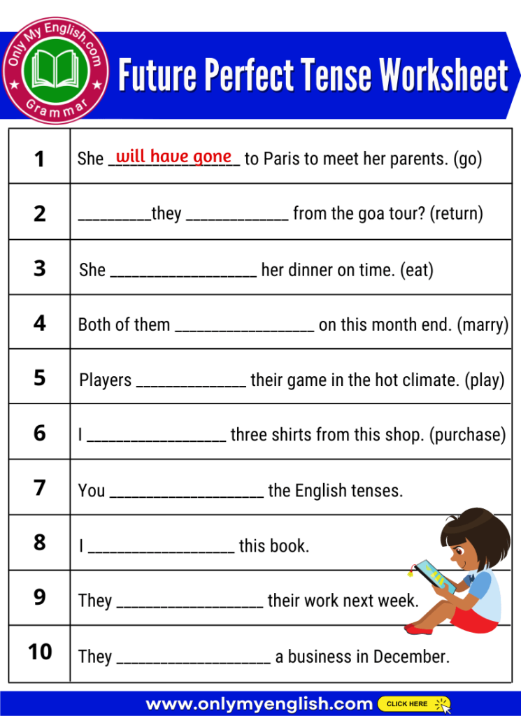 future perfect tense worksheet