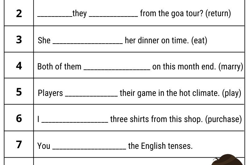 Future Perfect Tense Exercises with Answers