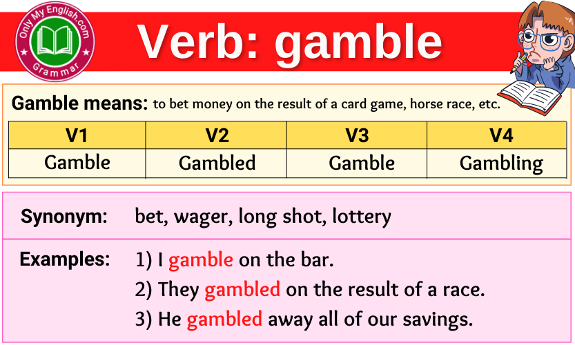gamble verb forms v1 v2 v3 past tense and past participle-min