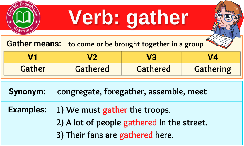 Gather Verb Forms Past Tense Past Participle V1V2V3