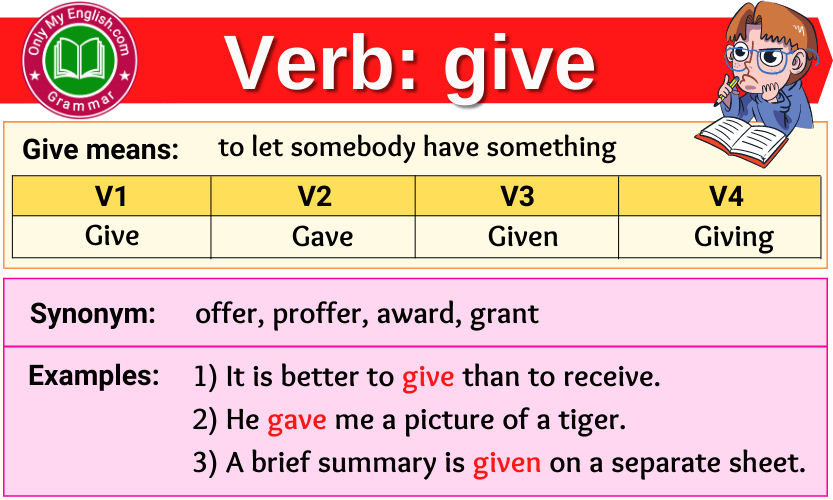 give-verb-forms-past-tense-past-participle-v1v2v3-onlymyenglish